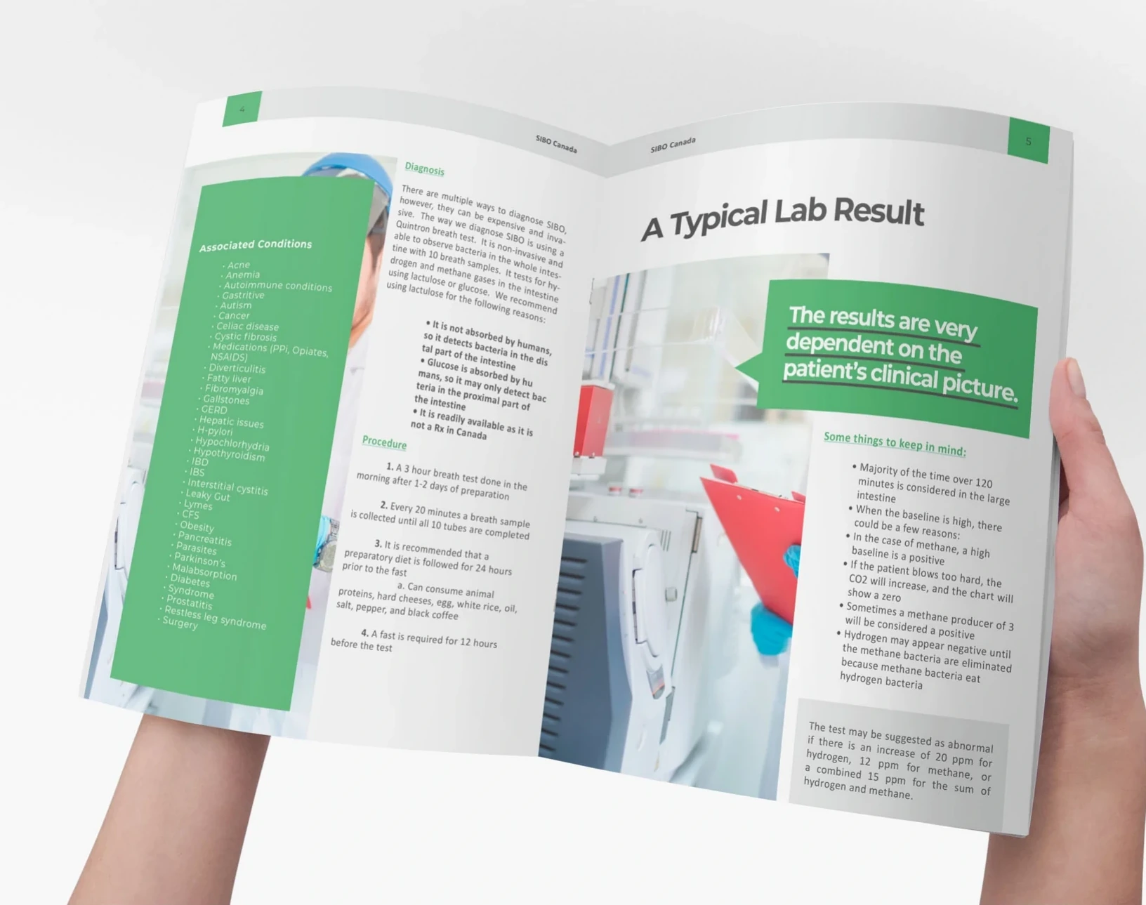 SIBO Canada lab brochure spread.