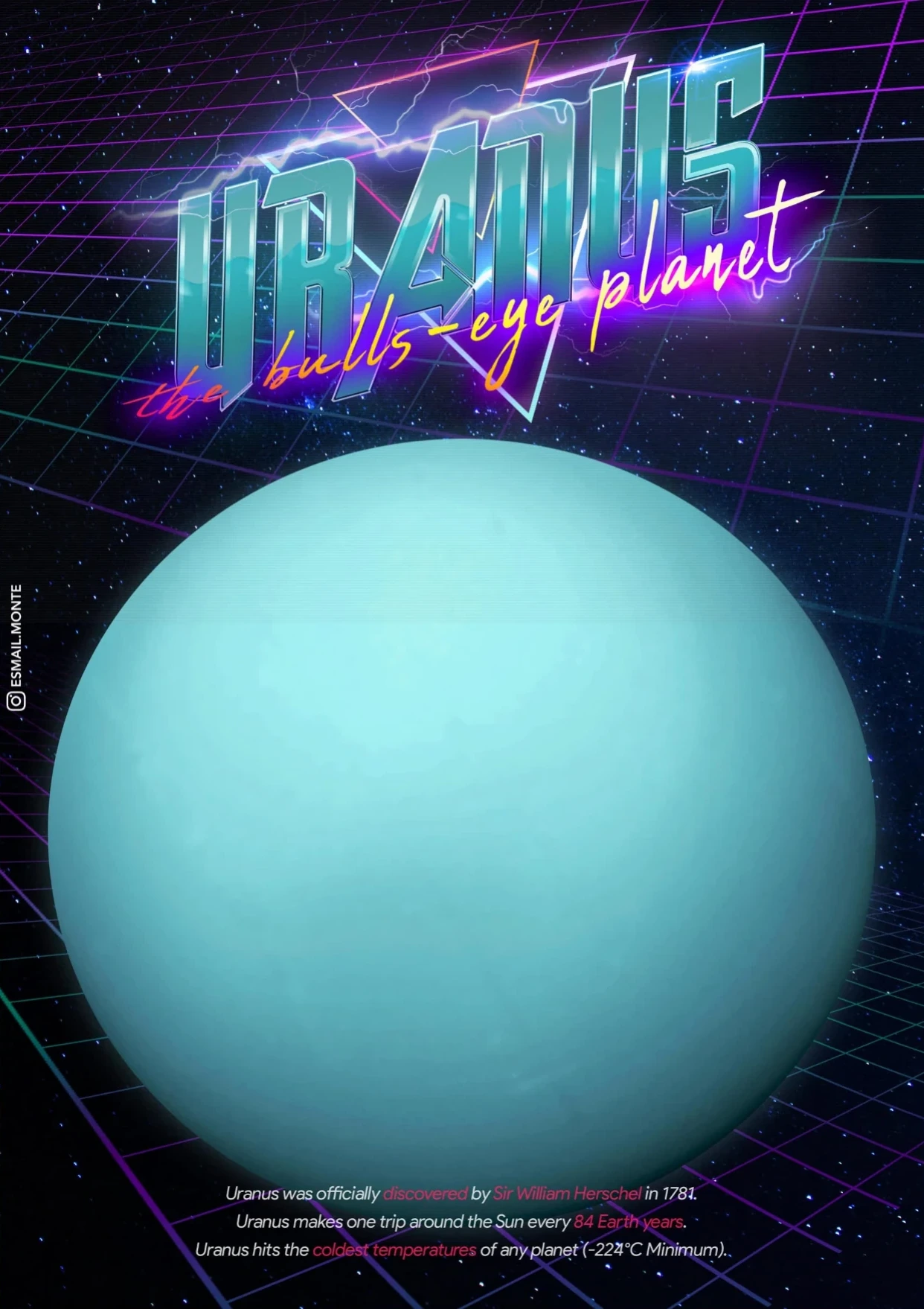 Uranus poster with neon grid lettering.